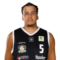 Player Image
